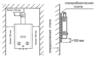 Водонагреватель газовый проточный Edisson ECO E 20 GD Каннская ветвь